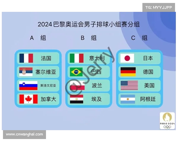 2024年巴黎奥运会赛事安排详解及比赛时间一览 2024年巴黎奥运会赛事安排详解及比赛时间一览