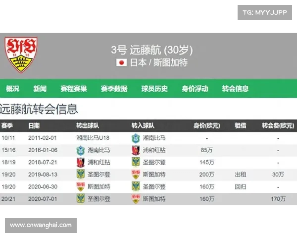 德天空报道利物浦通知远藤航可在今夏离队仅6次首发引发关注 德天空报道利物浦通知远藤航可在今夏离队仅6次首发引发关注